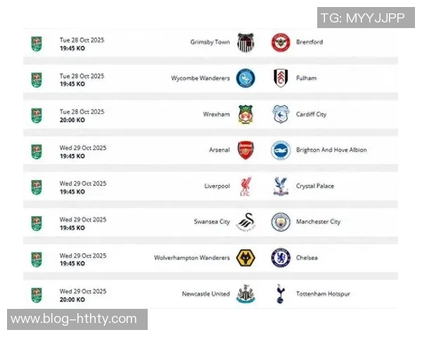 德转数据揭示近十年联赛杯冠军曼城称霸曼联利物浦紧随其后
