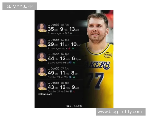 吉莱斯皮称湖人实力强大东契奇缺阵也能依靠其他球员表现